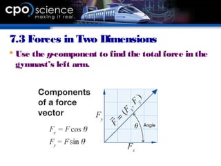 7.3 Forces in Two Dimensions
 Use the y-component to find the total force in the
gymnast’s left arm.
 