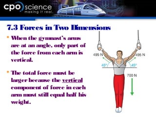 7.3 Forces in Two Dimensions
 When the gymnast’s arms
are at an angle, only part of
the force fromeach armis
vertical.
 The total force must be
largerbecause the vertical
component of force in each
armmust still equal half his
weight.
 