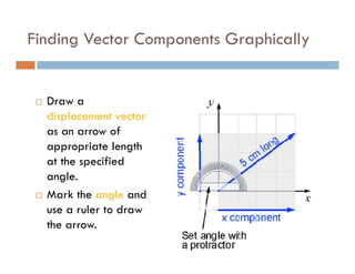Finding Vector Components Graphically


  Draw a
  displacement vector
  as an arrow of
  appropriate length
  at the specified
  angle.
  Mark the angle and
  use a ruler to draw
  the arrow.
 