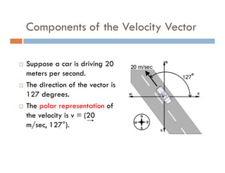 Components of the Velocity Vector

Suppose a car is driving 20
meters per second.
The direction of the vector is
127 degrees.
The polar representation of
the velocity is v = (20
m/sec, 127°).
 
