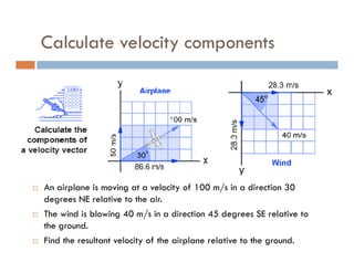 Calculate velocity components




An airplane is moving at a velocity of 100 m/s in a direction 30
degrees NE relative to the air.
The wind is blowing 40 m/s in a direction 45 degrees SE relative to
the ground.
Find the resultant velocity of the airplane relative to the ground.
 