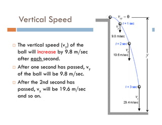 Vertical Speed

The vertical speed (vy) of the
ball will increase by 9.8 m/sec
after each second.
After one second has passed, vy
of the ball will be 9.8 m/sec.
After the 2nd second has
passed, vy will be 19.6 m/sec
and so on.
 
