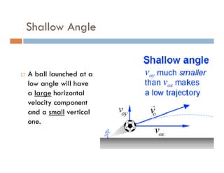Shallow Angle


A ball launched at a
low angle will have
a large horizontal
velocity component
and a small vertical
one.
 
