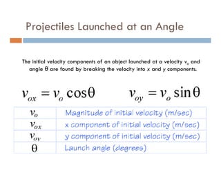 Projectiles Launched at an Angle

The initial velocity components of an object launched at a velocity vo and
   angle θ are found by breaking the velocity into x and y components.
 