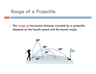 Range of a Projectile

The range, or horizontal distance, traveled by a projectile
depends on the launch speed and the launch angle.
 