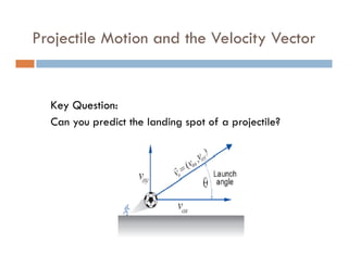 Projectile Motion and the Velocity Vector


  Key Question:
  Can you predict the landing spot of a projectile?
 