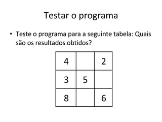Testar o programa Teste o programa para a seguinte tabela: Quais são os resultados obtidos?  