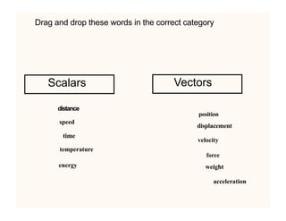 Drag and drop these words in the correct category




   Scalars                            Vectors

      distance
                                            position
      speed
                                            displacement
       time
                                            velocity
      temperature
                                               force
      energy                                  weight

                                                 acceleration
 