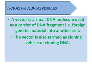 • A vector is a small DNA molecule used
as a carrier of DNA fragment i.e. foreign
genetic material into another cell.
• The vector is also termed as cloning
vehicle or cloning DNA.
VECTORS OR CLONING VEHICLES
 