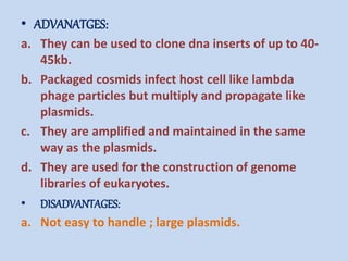 • ADVANATGES:
a. They can be used to clone dna inserts of up to 40-
45kb.
b. Packaged cosmids infect host cell like lambda
phage particles but multiply and propagate like
plasmids.
c. They are amplified and maintained in the same
way as the plasmids.
d. They are used for the construction of genome
libraries of eukaryotes.
• DISADVANTAGES:
a. Not easy to handle ; large plasmids.
 