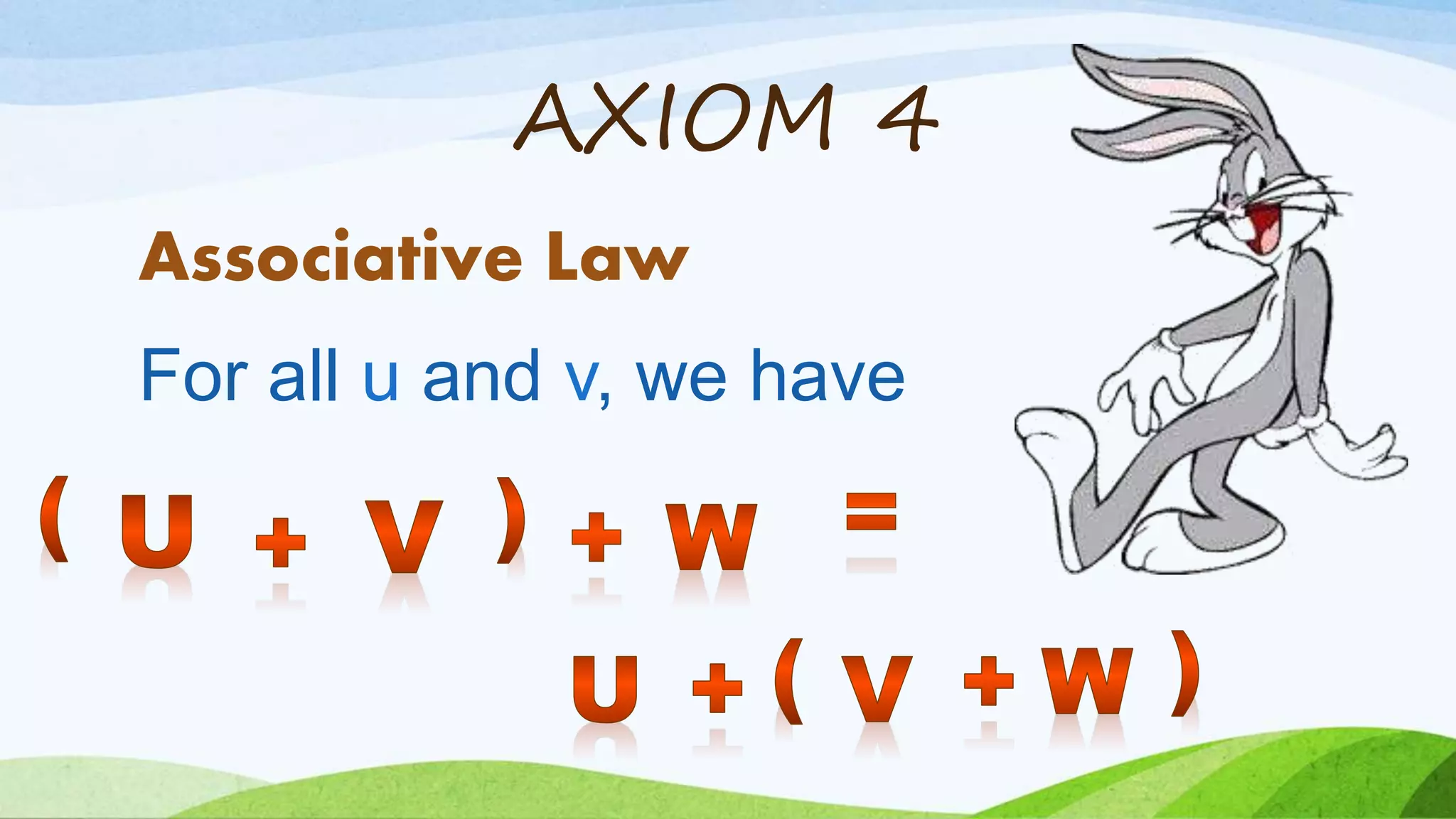 AXIOM 4
Associative Law
For all u and v, we have
 