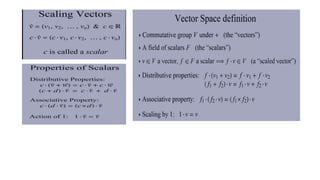 Vectors Spaces.pptx