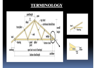 Vector Structure System | PDF