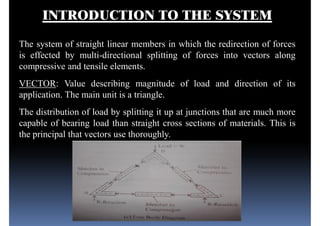 INTRODUCTION TO THE SYSTEM
The system of straight linear members in which the redirection of forces
is effected by multi-directional splitting of forces into vectors along
compressive and tensile elements.
VECTOR: Value describing magnitude of load and direction of its
application. The main unit is a triangle.
The distribution of load by splitting it up at junctions that are much more
capable of bearing load than straight cross sections of materials. This is
the principal that vectors use thoroughly.
 