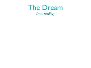 The Dream
  (not reality)
 