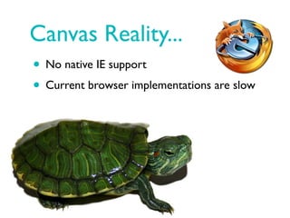 Canvas Reality...
• No native IE support
• Current browser implementations are slow
 