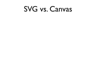 SVG vs. Canvas
 