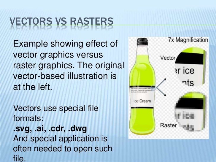 vectors vs rasters graphic formats