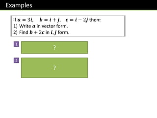 Examples
If 𝒂 = 3𝒊, 𝒃 = 𝒊 + 𝒋, 𝒄 = 𝒊 − 2𝒋 then:
1) Write 𝒂 in vector form.
2) Find 𝒃 + 2𝒄 in 𝒊, 𝒋 form.
𝒂 =
3
0
𝒃 + 2𝒄 = 𝒊 + 𝒋 + 2 𝒊 − 2𝒋
= 𝒊 + 𝒋 + 2𝒊 − 4𝒋
= 3𝒊 − 3𝒋
1
2
?
?
 
