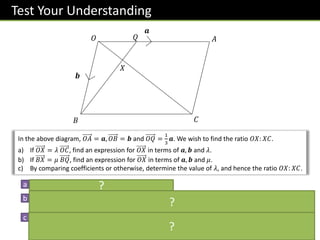 Test Your Understanding
𝒂
𝒃
𝑂
𝐵
𝐴
𝐶
𝑋
𝑄
In the above diagram, 𝑂𝐴 = 𝒂, 𝑂𝐵 = 𝒃 and 𝑂𝑄 =
1
3
𝒂. We wish to find the ratio 𝑂𝑋: 𝑋𝐶.
a) If 𝑂𝑋 = 𝜆 𝑂𝐶, find an expression for 𝑂𝑋 in terms of 𝒂, 𝒃 and 𝜆.
b) If 𝐵𝑋 = 𝜇 𝐵𝑄, find an expression for 𝑂𝑋 in terms of 𝒂, 𝒃 and 𝜇.
c) By comparing coefficients or otherwise, determine the value of 𝜆, and hence the ratio 𝑂𝑋: 𝑋𝐶.
𝑂𝑋 = 𝜆 𝑂𝐶 = 𝜆 𝒂 + 𝒃 = 𝜆𝒂 + 𝜆𝒃
𝑂𝑋 = 𝒃 + 𝜇 𝐵𝑄 = 𝒃 + 𝜇 −𝒃 +
1
3
𝒂 =
1
3
𝜇𝒂 + 1 − 𝜇 𝒃
Comparing coefficients: 𝜆 =
1
3
𝜇 and 𝜆 = 1 − 𝜇, ∴ 𝜆 =
1
4
If 𝑂𝑋 =
1
4
𝑂𝐶, then 𝑂𝑋: 𝑋𝐶 = 1: 3.
a
b
c
Expand and collect 𝒂 terms
and collect 𝒃 terms, so that we
can compare coefficients later.
?
?
?
 