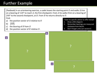 Further Example
[Textbook] In an orienteering exercise, a cadet leaves the starting point 𝑂 and walks 15 km
on a bearing of 120° to reach 𝐴, the first checkpoint. From 𝐴 he walks 9 km on a bearing of
240° to the second checkpoint, at 𝐵. From 𝐵 he returns directly to 𝑂.
Find:
a) the position vector of 𝐴 relative to 𝑂
b) 𝑂𝐵
c) the bearing of 𝐵 from 𝑂
d) the position vector of 𝐵 relative 𝑂.
9 𝑘𝑚
15 𝑘𝑚
N
𝑂
𝐴
𝐵
𝜃
N
240°
a 120°
30°
𝑂𝐴 =
15 cos 30°
15 sin 30°
=
13.0
7.5
𝑘𝑚
b
9 𝑘𝑚
15 𝑘𝑚
N
𝐴
𝜃
N
240°
30°
60°
60°
𝐵
𝑂
Using cosine rule on Δ𝑂𝐴𝐵,
𝑂𝐵 = 13.1𝑘𝑚 (3sf)
c Using sine rule on Δ𝑂𝐴𝐵:
𝜃 = 36.6 … °
∴ Bearing = 120 + 36.6° = 157° (3sf)
?
?
?
I have no specific advice to offer except:
1. Draw a BIG diagram.
2. Remember bearings are measured
clockwise from North.
3. Don’t forget units (on vectors!)
 