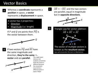 Vector Basics
Whereas a coordinate represents a
position in space, a vector
represents a displacement in space.
A
A vector has 2 properties:
• Direction
• Magnitude (i.e. length)
B
If 𝑃 and 𝑄 are points then 𝑃𝑄 is
the vector between them.
𝑃
𝑄
If two vectors 𝑃𝑄 and 𝑅𝑆 have
the same magnitude and
direction, they’re the same
vector and are parallel.
𝑃
𝑄
𝑅
𝑆
This might seem
obvious, but
students sometimes
think the vector is
different because
the movement
occurred at a
different point in
space. Nope!
D Triangle Law for vector addition:
𝐴𝐵 + 𝐵𝐶 = 𝐴𝐶
The vector of multiple vectors is
known as the resultant vector.
(you will encounter this term in Mechanics)
𝒂
𝒃
𝒂 + 𝒃
𝐴
𝐵
𝐶
C 𝐴𝐵 = −𝐵𝐴 and the two vectors
are parallel, equal in magnitude
but in opposite directions.
𝐴
𝐵
𝐴
𝐵
𝒂
−𝒂
 