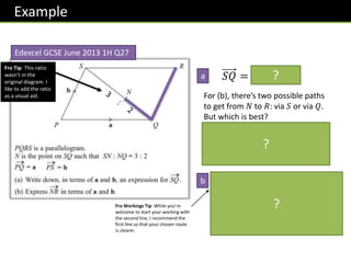 Example
Edexcel GCSE June 2013 1H Q27
𝑆𝑄 = −𝒃 + 𝒂
For (b), there’s two possible paths
to get from 𝑁 to 𝑅: via 𝑆 or via 𝑄.
But which is best?
In (a) we found 𝑺 to 𝑸 rather than
𝑸 to 𝑺, so it makes sense to go in
this direction so that we can use
our result in (a).
a
b 𝑁𝑅 =
2
5
𝑆𝑄 + 𝒃
=
2
5
−𝒃 + 𝒂 + 𝒃
=
2
5
𝒂 +
3
5
𝒃
Fro Tip: This ratio
wasn’t in the
original diagram. I
like to add the ratio
as a visual aid.
?
?
Fro Workings Tip: While you’re
welcome to start your working with
the second line, I recommend the
first line so that your chosen route
is clearer.
𝑄𝑅 is also 𝑏
because it is exactly
the same
movement as 𝑃𝑆.
?
 