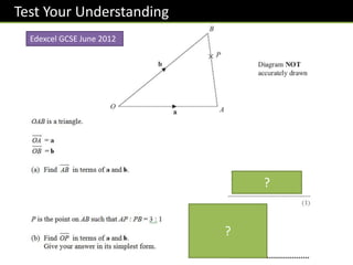 Test Your Understanding
𝐴𝐵 = 𝐴𝑂 + 𝑂𝐵
= −𝒂 + 𝒃
?
𝑂𝑃 = 𝒂 +
3
4
𝐴𝐵
= 𝒂 +
3
4
−𝒂 + 𝒃
=
1
4
𝒂 +
3
4
𝒃
?
Edexcel GCSE June 2012
 