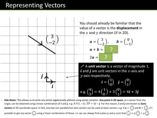 Representing Vectors
You should already be familiar that the
value of a vector is the displacement in
the 𝑥 and 𝑦 direction (if in 2D).
3
−2 𝒂 =
3
−2
, 𝒃 =
0
−1
𝒂 + 𝒃 =
3
−3
2𝒂 =
6
−4
! A unit vector is a vector of magnitude 1.
𝒊 and 𝒋 are unit vectors in the 𝑥-axis and
𝑦-axis respectively.
𝒊 =
1
0
𝒋 =
0
1
e.g.
4
3
= 4
1
0
+ 3
0
1
= 4𝒊 + 3𝒋
𝒊
𝒋
Side Notes: This allows us to write any vector algebraically without using vector notation. Any point in 2D space, as a vector from the
origin, can be obtained using a linear combination of 𝒊 and 𝒋, e.g. if 𝑃 5, −1 , 𝑂𝑃 = 5𝒊 − 𝒋. For this reason, 𝒊 and 𝒋 are known as basis
vectors of 2D coordinate space. In fact, any two non-parallel/non-zero vectors can be used as basis vectors, e.g. if 𝒂 =
5
2
and 𝒃 =
3
0
, it’s
possible to get any vector
𝑥
𝑦 using a linear combination of these, i.e. we can always find scalars 𝑝 and 𝑞 such that
𝑥
𝑦 = 𝑝
5
2
+ 𝑞
3
0
.
?
?
 