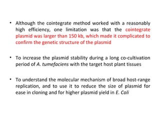 • Although the cointegrate method worked with a reasonably
high efficiency, one limitation was that the cointegrate
plasmid was larger than 150 kb, which made it complicated to
confirm the genetic structure of the plasmid
• To increase the plasmid stability during a long co-cultivation
period of A. tumefaciens with the target host plant tissues
• To understand the molecular mechanism of broad host-range
replication, and to use it to reduce the size of plasmid for
ease in cloning and for higher plasmid yield in E. Coli

 