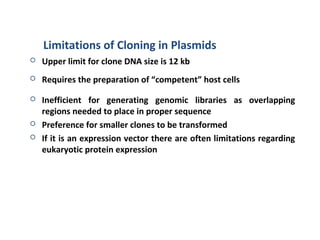 Limitations of Cloning in Plasmids


Upper limit for clone DNA size is 12 kb



Requires the preparation of “competent” host cells



Inefficient for generating genomic libraries as overlapping
regions needed to place in proper sequence
Preference for smaller clones to be transformed
If it is an expression vector there are often limitations regarding
eukaryotic protein expression




 
