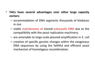 • YACs have several advantages over other large capacity
vectors:
– accommodation of DNA segments thousands of kilobases
in size
– stable maintenance of cloned eukaryotic DNA due to the
compatibility with the yeast replication machinery.
– are amenable to large-scale plasmid amplification in E. coli
– creation of specific genetic changes within the exogenous
DNA sequences by using the faithful and efficient yeast
mechanism of homologous recombination.

 