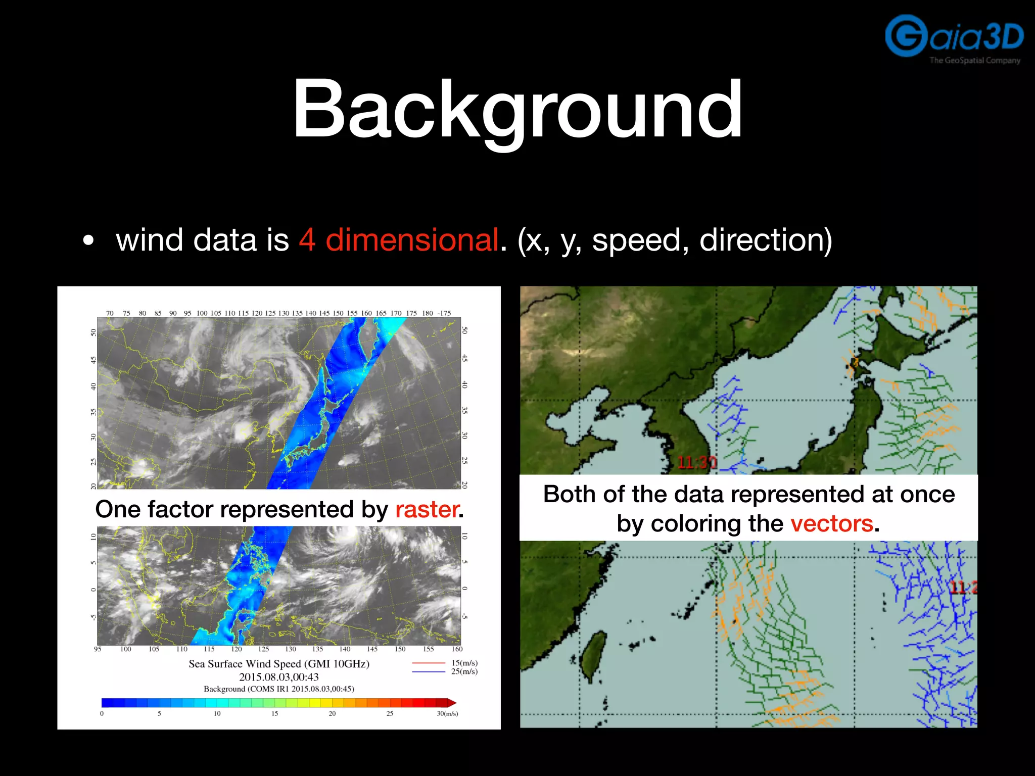 Background
• wind data is 4 dimensional. (x, y, speed, direction)
One factor represented by raster.
Both of the data represented at once
by coloring the vectors.
 