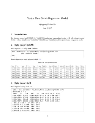 Vector Time Series Regression Model
Qingyang(Kevin) Liu
June 5, 2017
1 Introduction
For this short report, I use SAS/EST 14.1 VARMAX Procedure and vars package(version 1.5-2) in R software(version
3.4.0). I will use SAS/R to run VARX(0,0), VARX(1,0) and VARX(1,2) model respectively and compare the results.
2 Data Import in SAS
Data import in SAS using PROC IMPORT:
PROC IMPORT FILE = "C:UsersKevin LiuDesktopBook1.csv"
OUT = rawdata REPLACE;
RUN;
First 6 observations could be found in Table 2.1.
Table 2.1: First 6 observations
Year Y1t Y2t Y3t Y4t GDP GDP_1 GDP_2 DJIA DJIA_1 DJIA_2 CPI CPI_1 CPI_2
1992 418393 370513 89705 247876 6.539 6.174 5.98 3301.1 3168.83 2633.66 140.3 136.2 130.7
1993 472916 374516 92594 265996 6.879 6.539 6.174 3754.1 3301.1 3168.83 144.5 140.3 136.2
1994 541141 384340 96363 285190 7.309 6.879 6.539 3834.4 3754.1 3301.1 148.2 144.5 140.3
1995 579715 390386 101635 300498 7.664 7.309 6.879 5117.1 3834.4 3754.1 152.4 148.2 144.5
1996 627507 401073 109557 315305 8.1 7.664 7.309 6448.3 5117.1 3834.4 156.9 152.4 148.2
1997 653817 409373 118672 331363 8.609 8.1 7.664 7908.3 6448.3 5117.1 160.5 156.9 152.4
3 Data Import in R
Data import in R using read.csv
> df1 <- read.csv(file = "C:/Users/Kevin Liu/Desktop/Book1.csv")
> head(df1, n = 4)
Year Y1t Y2t Y3t Y4t GDP GDP.1 GDP.2 DJIA
1 1992 418393 370513 89705 247876 6.539 6.174 5.980 3301.1
2 1993 472916 374516 92594 265996 6.879 6.539 6.174 3754.1
3 1994 541141 384340 96363 285190 7.309 6.879 6.539 3834.4
4 1995 579715 390386 101635 300498 7.664 7.309 6.879 5117.1
DJIA.1 DJIA.2 CPI CPI.1 CPI.2
1 3168.83 2633.66 140.3 136.2 130.7
2 3301.10 3168.83 144.5 140.3 136.2
3 3754.10 3301.10 148.2 144.5 140.3
4 3834.40 3754.10 152.4 148.2 144.5
1
 