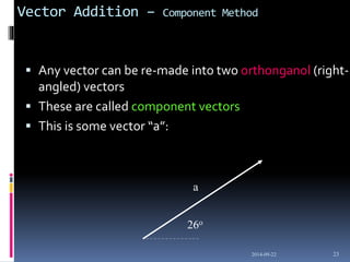 Introduction to vectors | PPTX
