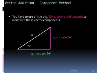 Introduction to vectors | PPTX