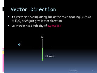 Introduction to vectors | PPTX