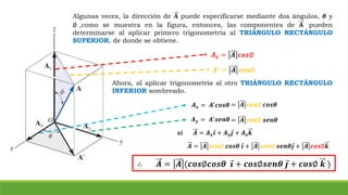 𝑨′
= 𝑨 𝒔𝒆𝒏∅
𝑨 𝒛 = 𝑨 𝒄𝒐𝒔∅
Ahora, al aplicar trigonometría al otro TRIÁNGULO RECTÁNGULO
INFERIOR sombreado.
Algunas veces, la dirección de 𝐀 puede especificarse mediante dos ángulos, 𝜽 y
∅ ,como se muestra en la figura, entonces, las componentes de 𝐀 pueden
determinarse al aplicar primero trigonometría al TRIÁNGULO RECTÁNGULO
SUPERIOR, de donde se obtiene.
𝑨 𝒙 = 𝑨′
𝒄𝒐𝒔𝜽 = 𝑨 𝒔𝒆𝒏∅ 𝒄𝒐𝒔𝜽
𝑨 𝒚 = 𝑨′
𝒔𝒆𝒏𝜽
𝒔𝒊 𝑨 = 𝑨 𝒙 𝒊 + 𝑨 𝒚 𝒋 + 𝑨 𝒛 𝒌
𝑨 = 𝑨 𝒔𝒆𝒏∅ 𝒄𝒐𝒔𝜽 𝒊 + 𝑨 𝒔𝒆𝒏∅ 𝒔𝒆𝒏𝜽 𝒋 + 𝑨 𝒄𝒐𝒔∅𝒌
= 𝑨 𝒔𝒆𝒏∅ 𝒔𝒆𝒏𝜽
∴ 𝑨 = 𝑨 (𝒄𝒐𝒔∅𝒄𝒐𝒔𝜽 𝒊 + 𝒄𝒐𝒔∅𝒔𝒆𝒏𝜽 𝒋 + 𝒄𝒐𝒔∅ 𝒌 )
 