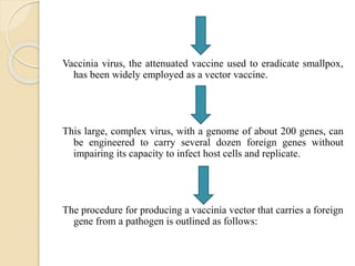 Vaccinia virus, the attenuated vaccine used to eradicate smallpox,
has been widely employed as a vector vaccine.
This large, complex virus, with a genome of about 200 genes, can
be engineered to carry several dozen foreign genes without
impairing its capacity to infect host cells and replicate.
The procedure for producing a vaccinia vector that carries a foreign
gene from a pathogen is outlined as follows:
 