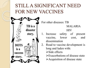 STILL A SIGNIFICANT NEED
FOR NEW VACCINES
For other diseases: TB
MALARIA
HIV
1. Increase safety of present
vaccine, lower cost, and
dissemination
2. Road to vaccine development is
long and laden with:
Side effects
Exacerbations of disease state
Acquisition of disease state
 