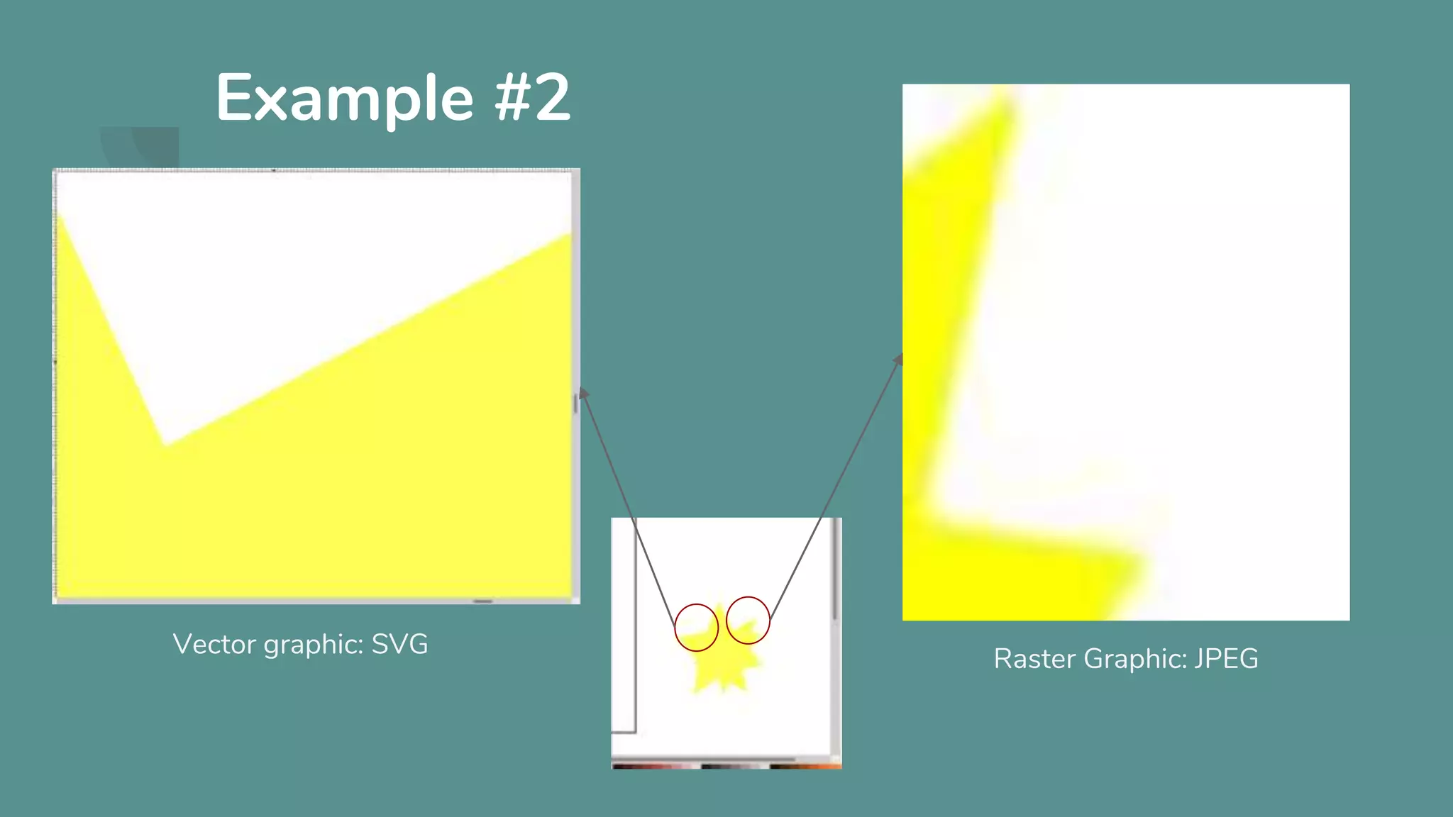 Vector graphic: SVG
Raster Graphic: JPEG
Example #2
 
