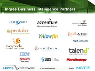高速化で、より良い分析即時にインタラクティブにデータを分析時間をかかるデータ準備作業が不要より多くのデータを分析よりデータを活用より多くのユーザがデータを分析より多くのアプリケーションからデータをアクセス© 2010 Ingres CorporationSlide 8