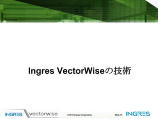 Ingres VectorWiseの実績 The Rohatyn Group : ニューヨークにあるヘッジファンド企業（http://www.ingres.com/images/success_stories/success_story_rohatyn_group.pdf）イギリスにあるトップクラスの銀行イギリスにあるトップクラスの大学ニューヨークにあるB2CのEコマース企業カナダにある電話会社ポーランドにあるソーシャルネットワークサービス企業フィリピンにある政府系金融企業オーストラリアにある航空会社© 2010 Ingres CorporationSlide 112011/3時点
