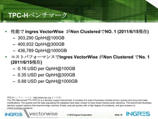 自動的な圧縮と解凍複数のアルゴリズムを使ってカラム毎に圧縮最適なものをIngresVectorWiseが自動的に使用解凍はベクトル処理CPUキャッシュ中でデータ処理© 2010 Ingres CorporationSlide 17I/Oスループットを最大化CPUキャッシュ中に解凍し格納キャッシュカラムカラムバッファ管理解凍CPUDiskRAMRAMへの書き込み・読み込みを削減