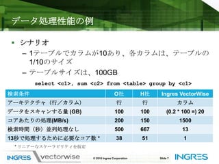 データ処理性能の例© 2010 Ingres CorporationSlide 7シナリオ