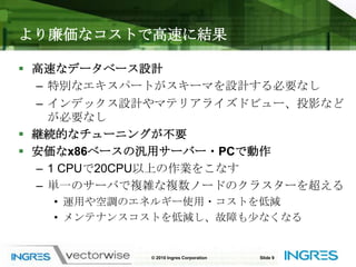 テーブルサイズは、100GBselect <c1>, sum <c2> from <table> group by <c1>* リニアーなスケーラビリティを仮定