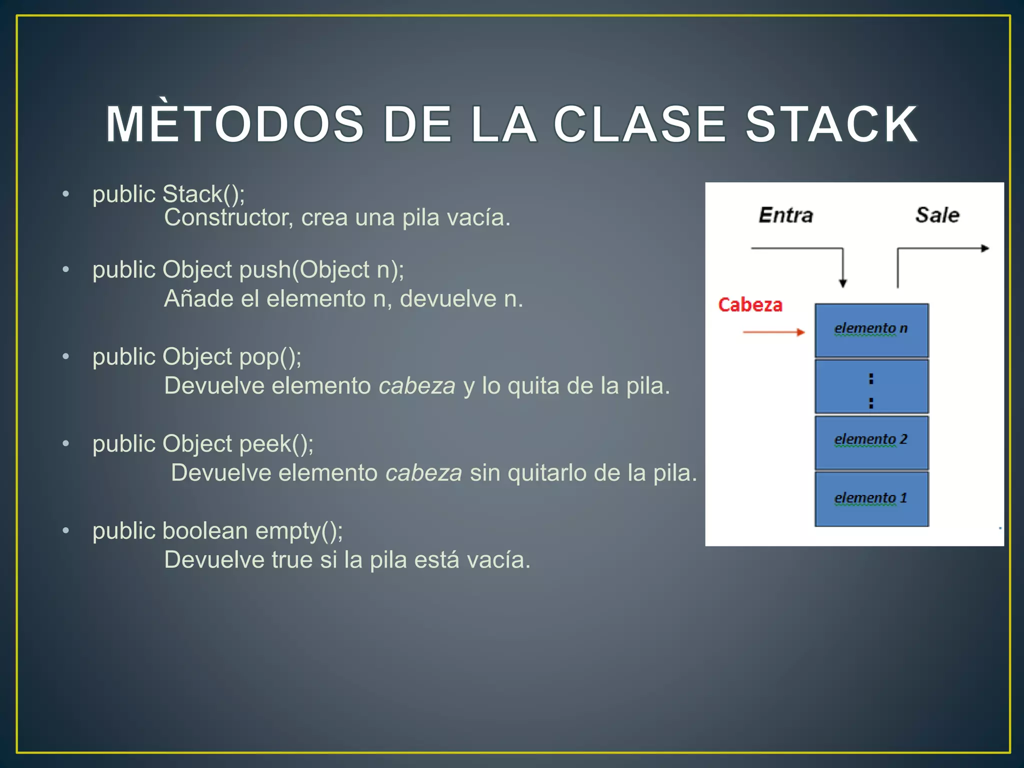 • public Stack();
Constructor, crea una pila vacía.
• public Object push(Object n);
Añade el elemento n, devuelve n.
• public Object pop();
Devuelve elemento cabeza y lo quita de la pila.
• public Object peek();
Devuelve elemento cabeza sin quitarlo de la pila.
• public boolean empty();
Devuelve true si la pila está vacía.
 