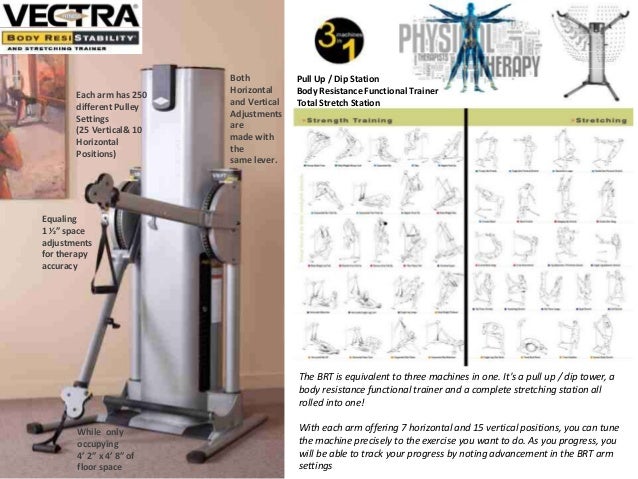 Vectra BRT Body Resistance Trainer and Stretch Station