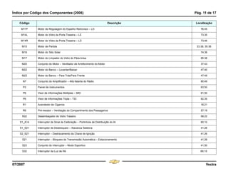 Índice por Código dos Componentes (2006) Pág. 11 de 17
07/2007 Vectra
M11P Motor de Regulagem do Espelho Retrovisor – LD 76.45
M14L Motor do Vidro da Porta Traseira – LE 73.35
M14R Motor do Vidro da Porta Traseira – LD 73.46
M15 Motor de Partida 33.39, 35.36
M16 Motor do Teto Solar 74.36
M17 Motor do Limpador do Vidro do Pára-brisa 65.38
M20 Conjunto do Motor – Ventilador de Arrefecimento do Motor 37.43
M22 Motor do Banco – Levantar/Baixar 47.40
M23 Motor do Banco – Para Trás/Para Frente 47.49
N7 Conjunto do Amplificador – Alto-falante do Rádio 80.49
P3 Painel de Instrumentos 63.50
P6 Visor de Informações Múltiplas – MID 81.50
P6 Visor de Informações Tripla – TID 82.35
R1 Acendedor de Cigarros 18.21
R6 Pré-resistor – Ventilação do Compartimento dos Passageiros 57.19
R22 Desembaçador do Vidro Traseiro 58.22
S1_A14 Interruptor de Sinal de Calibração – Portinhola de Distribuição do Ar 60.10
S1_S21 Interruptor de Desbloqueio – Alavanca Seletora 41.26
S2_S21 Interruptor – Destravamento da Chave de Ignição 41.26
S21 Interruptor – Bloqueio da Transmissão Automática – Estacionamento 41.26
S23 Conjunto do Interruptor – Modo Esportivo 41.50
S32 Interruptor da Luz de Ré 69.19
Código Descrição Localização
Menu
¸
[
4 & A Ê N L Z [
F3
 