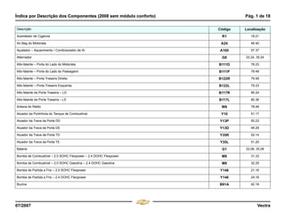 Índice por Descrição dos Componentes (2008 sem módulo conforto) Pág. 1 de 18
07/2007 Vectra
Descrição Código Localização
Acendedor de Cigarros R1 18.21
Air Bag do Motorista A24 46.40
Ajustador – Aquecimento / Condicionador de Ar A160 57.37
Alternador G8 33.24, 35.24
Alto-falante – Porta do Lado do Motorista B111D 78.23
Alto-falante – Porta do Lado do Passageiro B111P 78.48
Alto-falante – Porta Traseira Direita B122R 79.48
Alto-falante – Porta Traseira Esquerda B122L 79.23
Alto-falante da Porta Traseira – LD B117R 80.24
Alto-falante da Porta Traseira – LE B117L 80.36
Antena do Rádio W6 78.46
Atuador da Portinhola do Tanque de Combustível Y10 51.17
Atuador da Trava da Porta DD Y13P 50.23
Atuador da Trava da Porta DE Y13D 49.29
Atuador da Trava da Porta TD Y35R 52.14
Atuador da Trava da Porta TE Y35L 51.20
Bateria G1 33.08, 35.08
Bomba de Combustível – 2.0 SOHC Flexpower – 2.4 DOHC Flexpower M8 31.33
Bomba de Combustível – 2.0 SOHC Gasolina – 2.4 DOHC Gasolina M8 32.25
Bomba de Partida a Frio – 2.0 SOHC Flexpower Y146 21.16
Bomba de Partida a Frio – 2.4 DOHC Flexpower Y146 24.16
Buzina B91A 42.18
Índice por Descrição dos Componentes (2008 sem módulo conforto)
Menu
¸
[
4 & A Ê N L Z [
F3
 